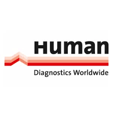 human